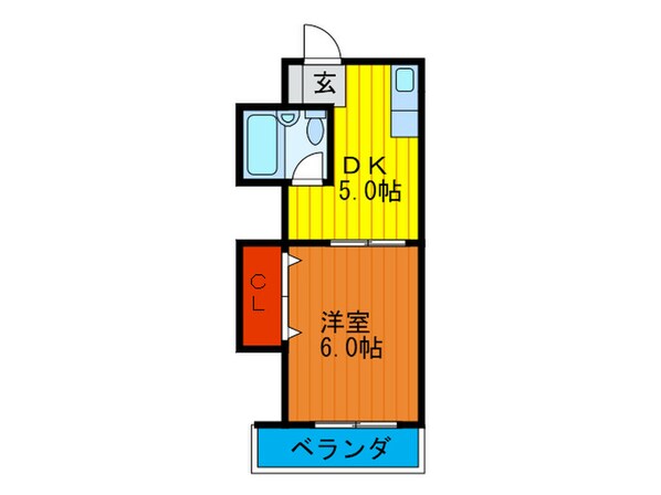 サンハイツ十三の物件間取画像